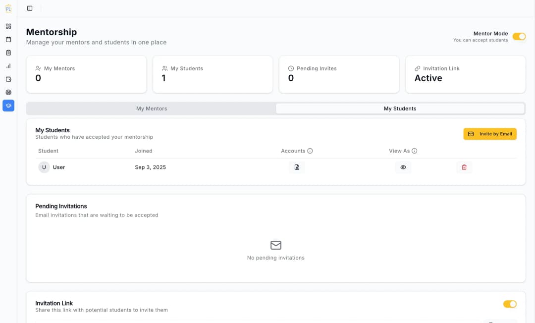 Mentorship Dashboard