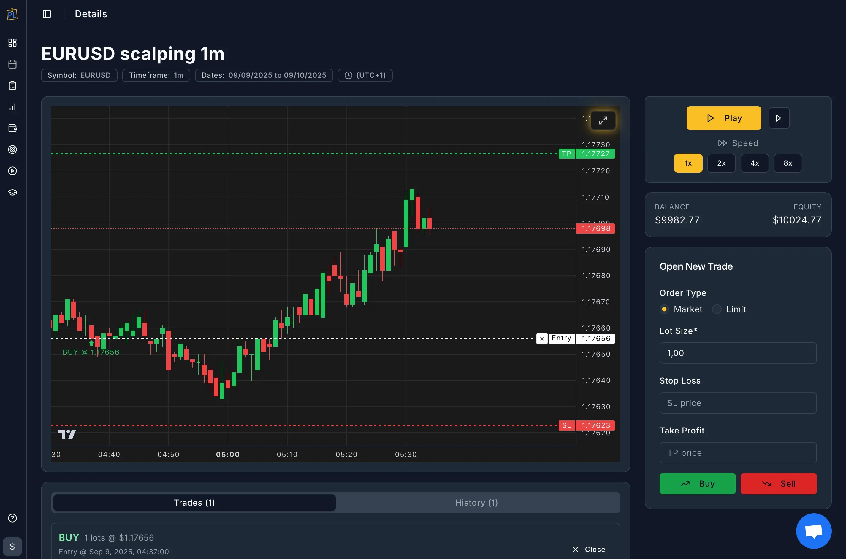 Backtesting Results Dashboard