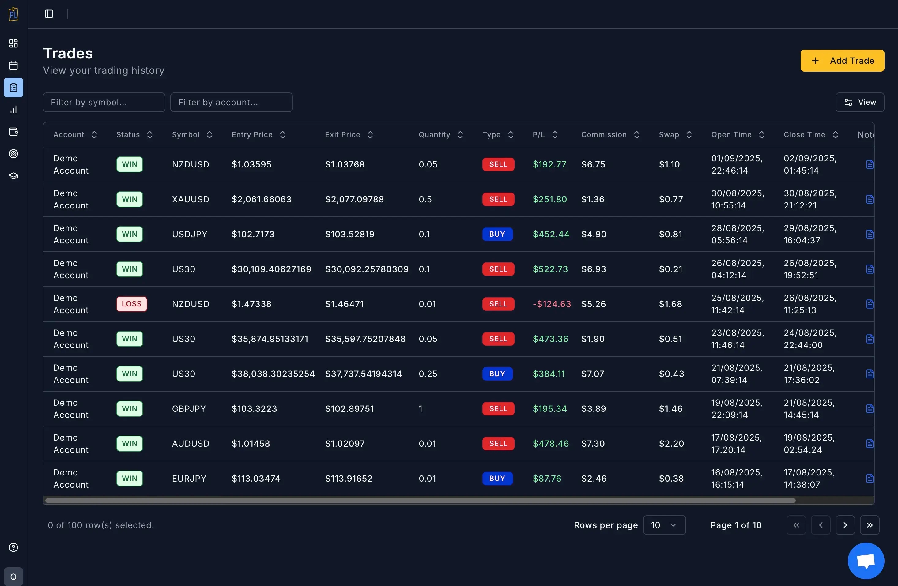 Trade Management Interface