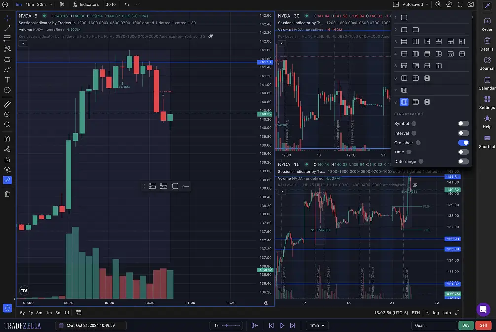TradeZella backtesting