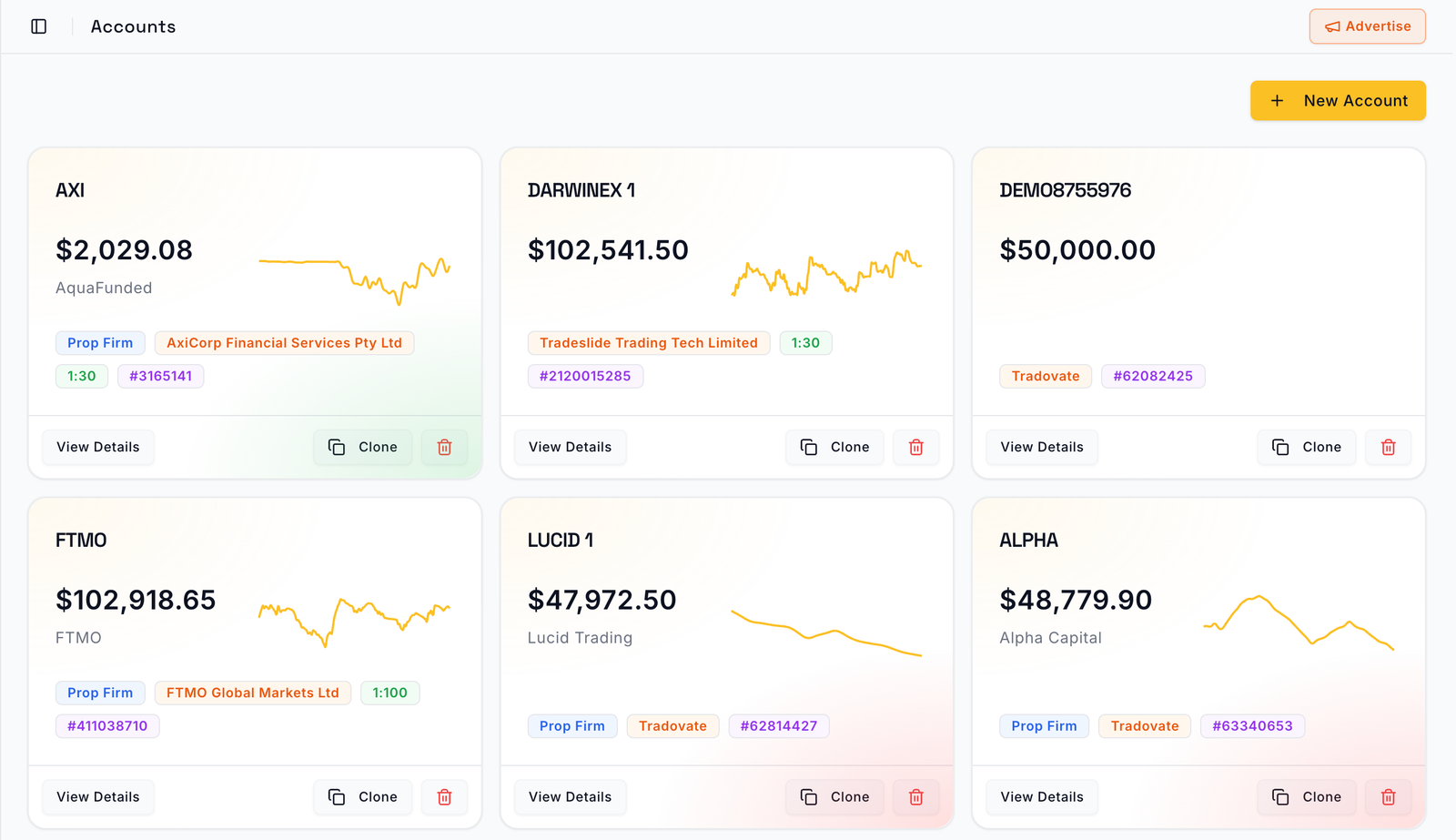 PlanningTrade accounts page with six prop firm and personal accounts, balances and equity sparklines