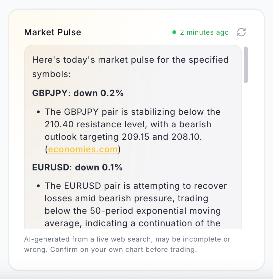 Market Pulse card summarising GBPJPY and EURUSD moves with sources