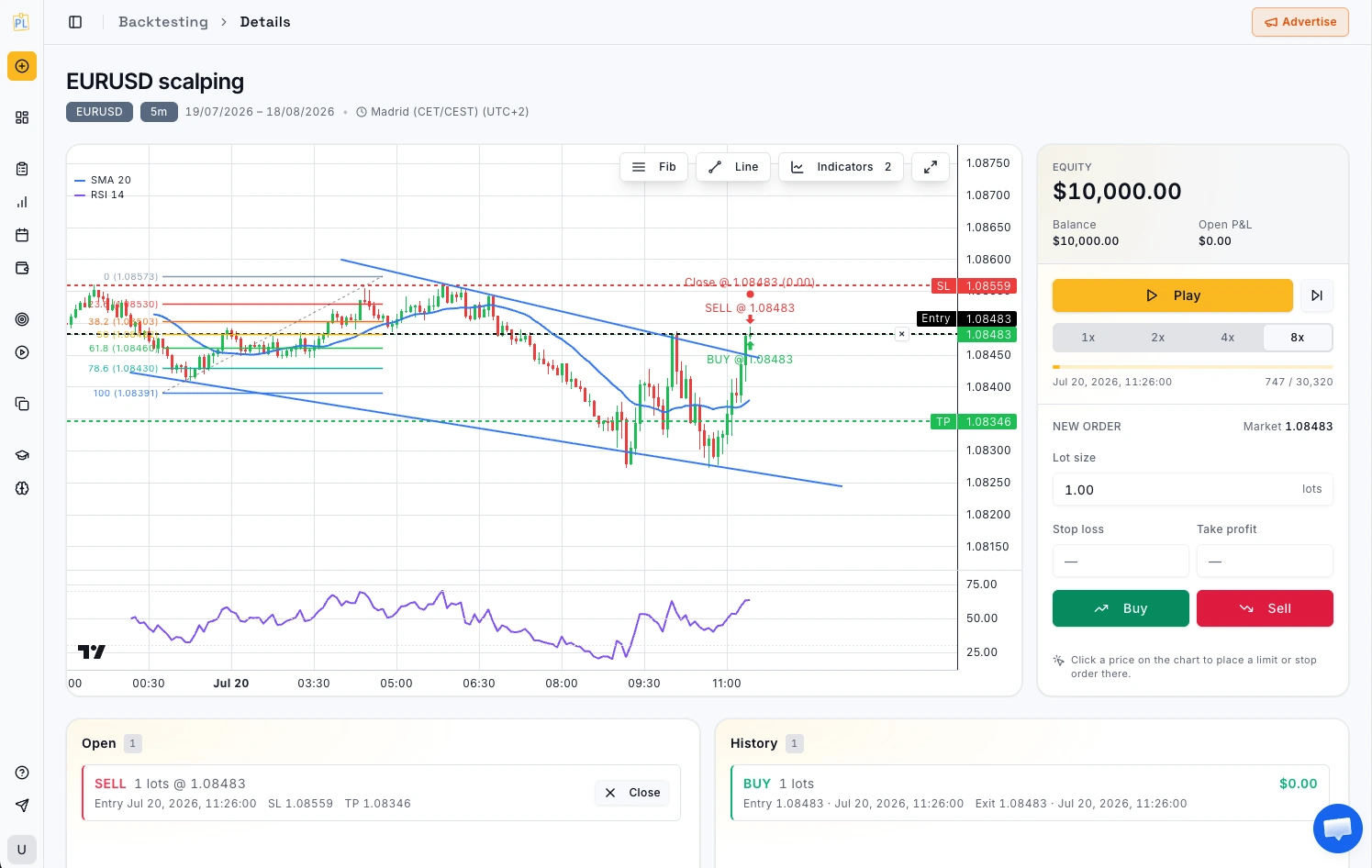 PlanningTrade backtesting chart with bar-by-bar replay and placed trades